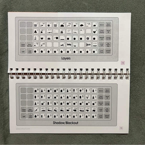 Cricut SWEET TREATS shape - Picture 14 of 16